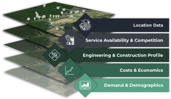 A picture showing CostQuest's Broadband data layers available for broadband initiatives.