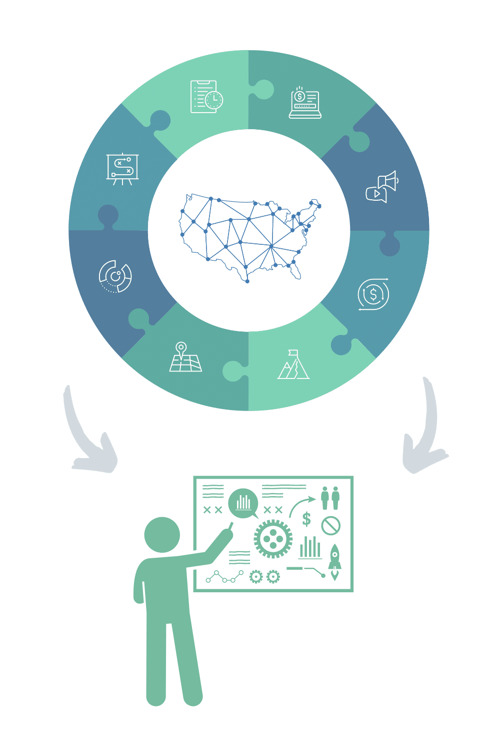 What Entities Can Do With BEAD Program Funding