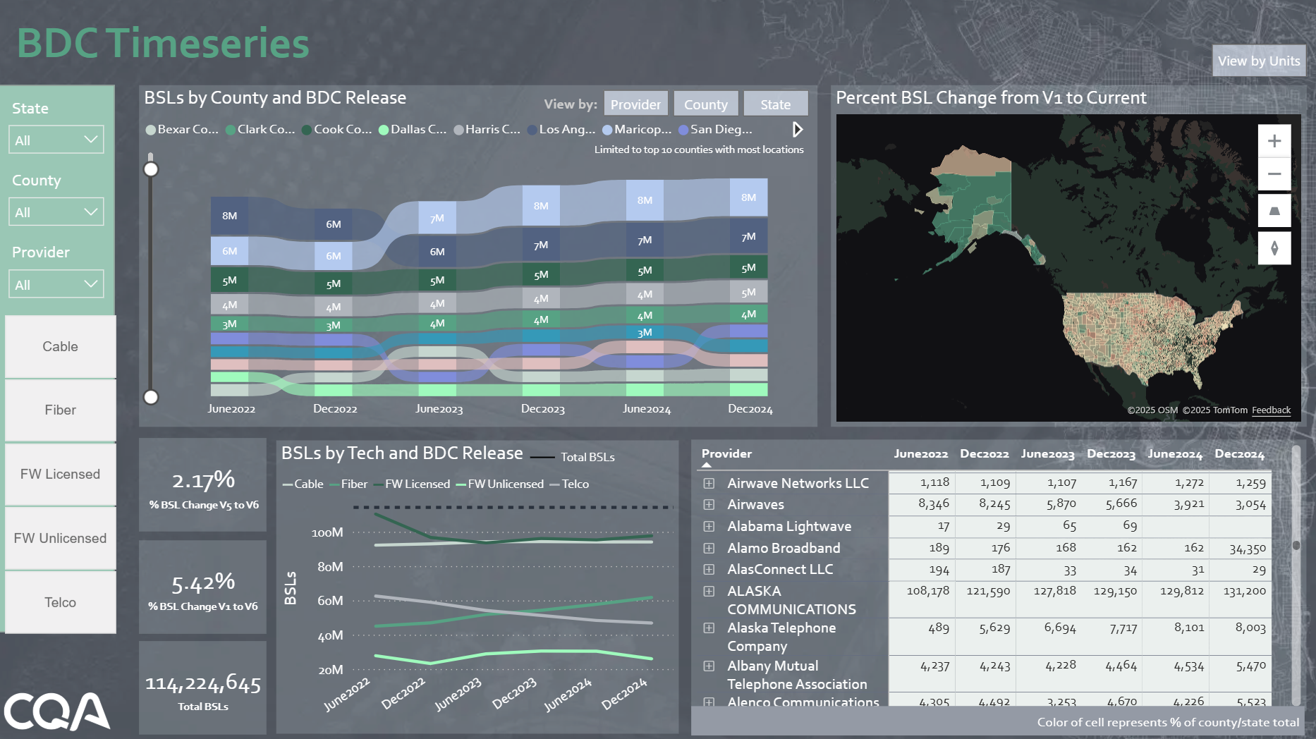 CostQuest historical broadband data - Timeseries county example.