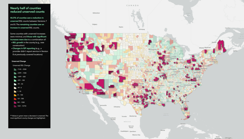 Map of the contiguous United States color-coded by change in unserved broadband serviceable locations (BSL) from Version 7 to Version 8, with green shades showing decreases and orange-to-pink shades showing increases; a sidebar notes that 46.5% of counties saw reduced unserved counts, while others increased due to BSL growth or changes in ISP reporting.